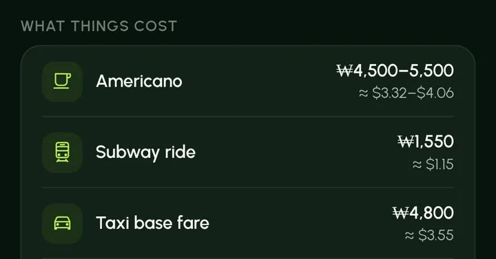 What things cost